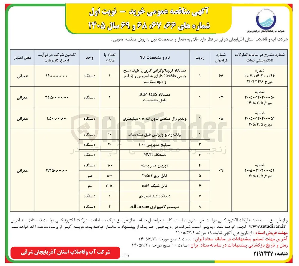 خرید دستگاه ICP-OES 