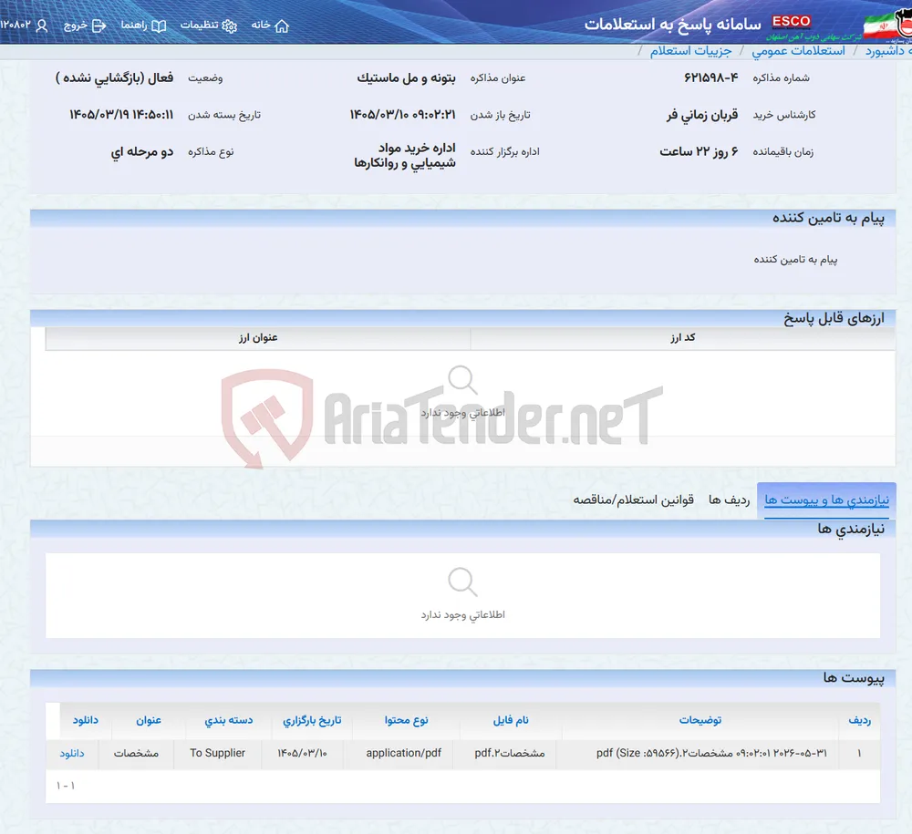 بتونه و مل ماستیک