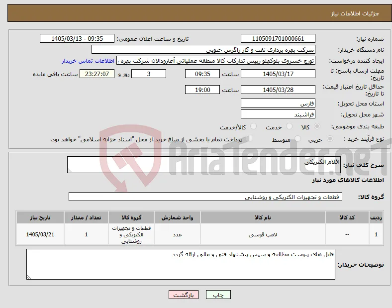 نیاز کالا-اقلام الکتریکی