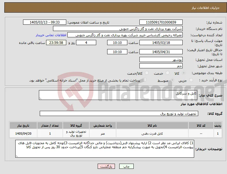 نیاز کالا-کابل و سرکابل