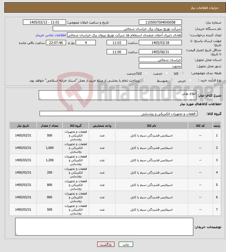 نیاز کالا-انواع بوش
