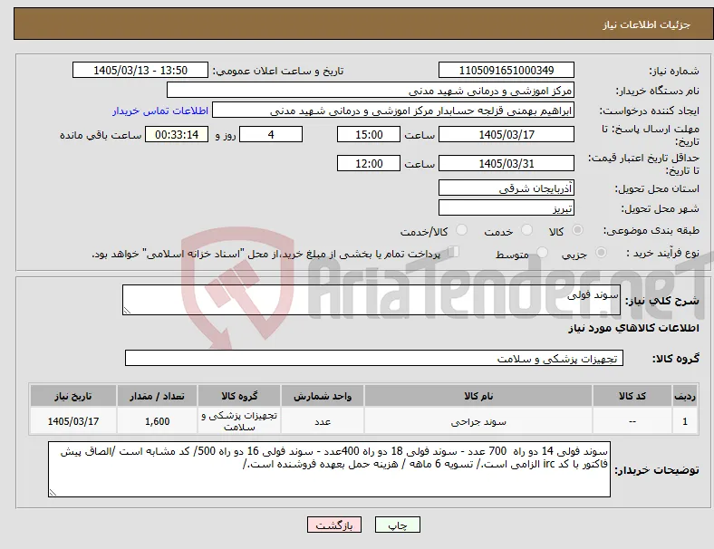 نیاز کالا-سوند فولی