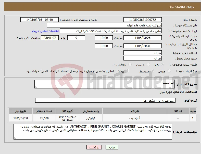 نیاز کالا-انتراسیت
