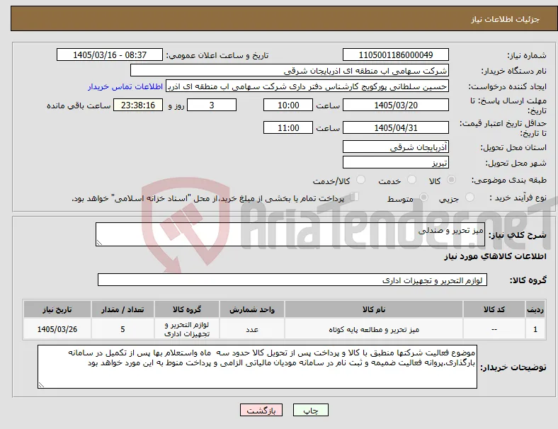 نیاز کالا-میز تحریر و صندلی