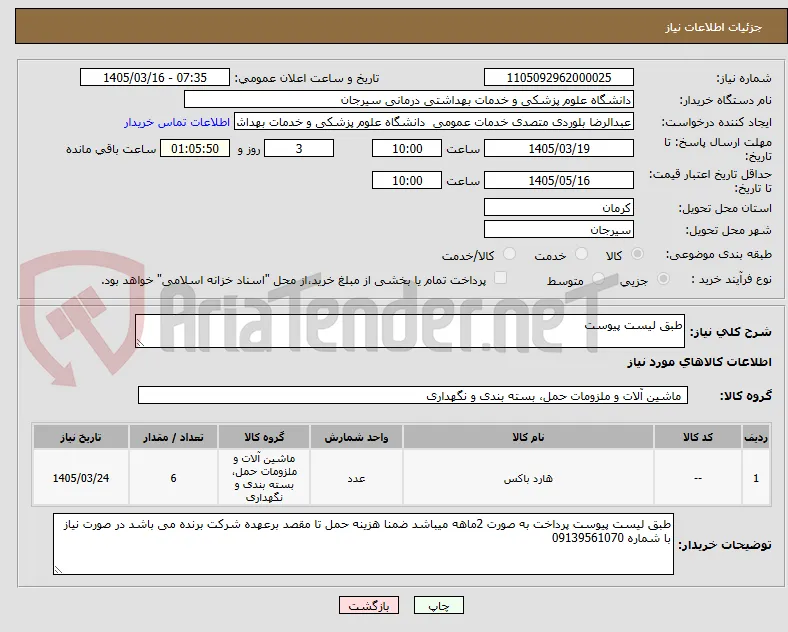 طبق لیست پیوست