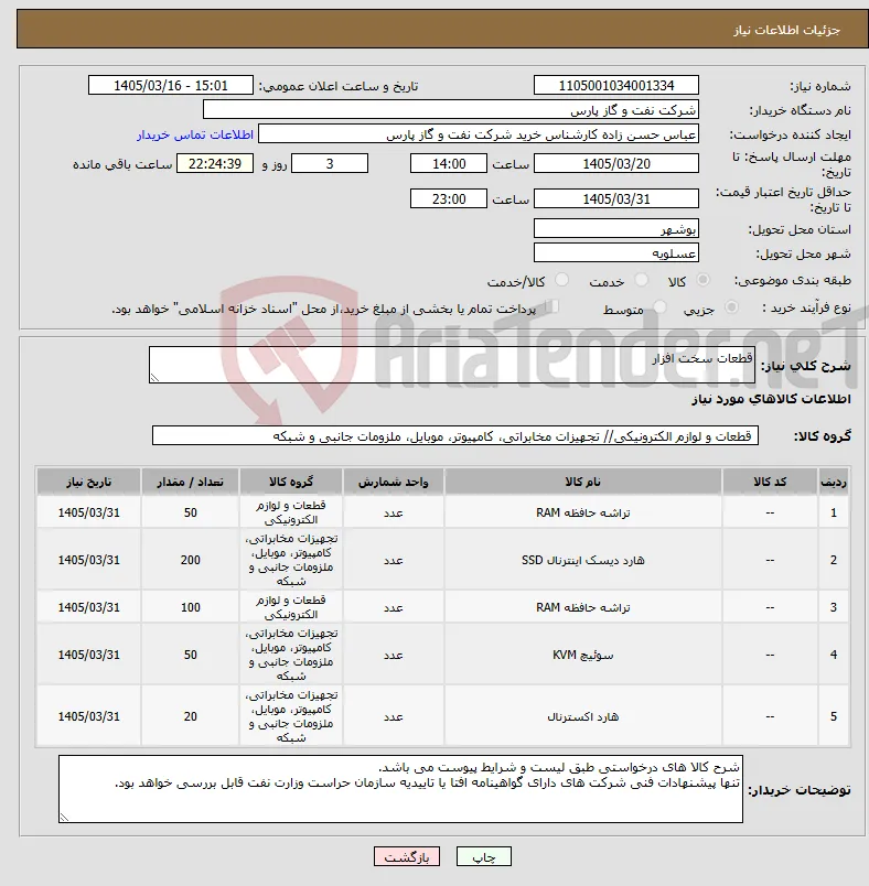 نیاز کالا-قطعات سخت افزار