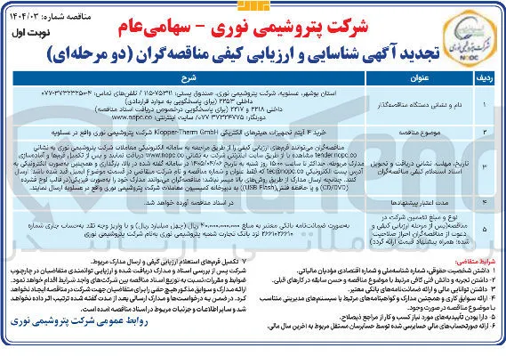 خرید ۴ آیتم تجهیزات میترهای الکتریکی