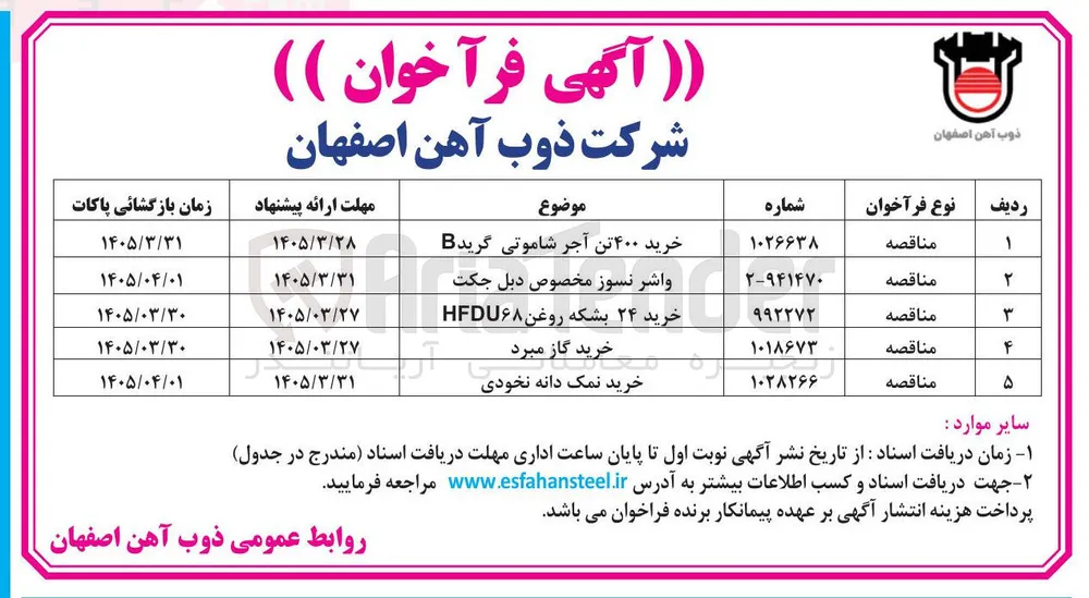 واشر نسوز مخصوص دبل جکت 