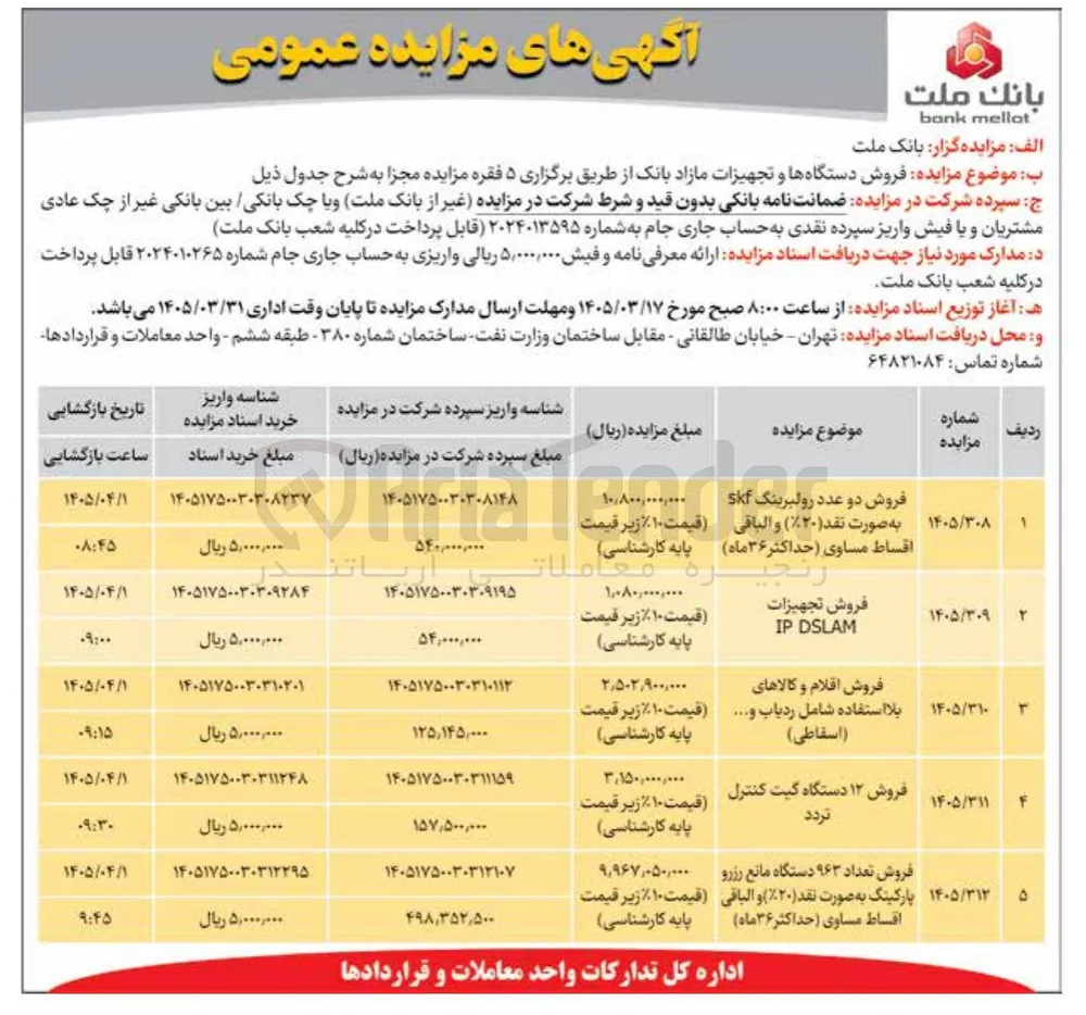 فروش تجهیزات DSLAM IP 