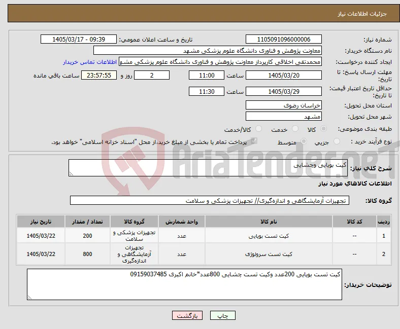 نیاز کالا-کیت بویایی وچشایی