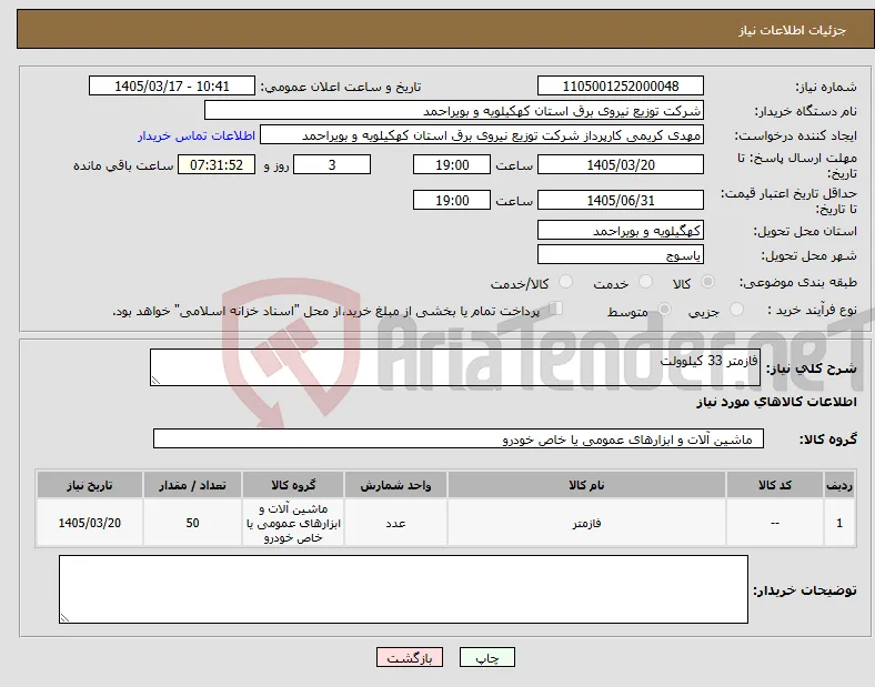 نیاز کالا-فازمتر 33 کیلوولت