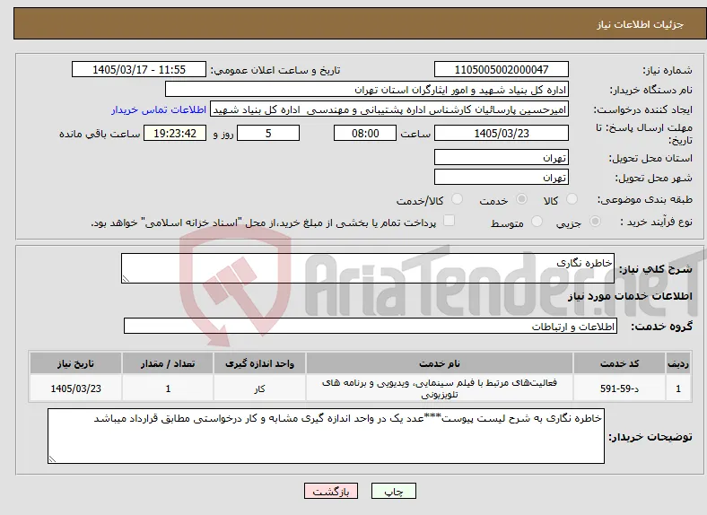 نیاز خدمات-خاطره نگاری