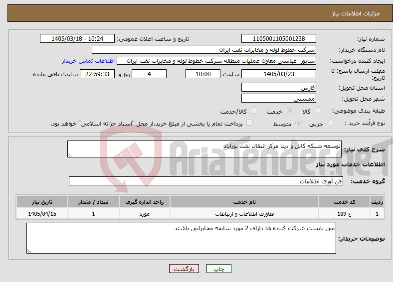 نیاز خدمات-توسعه شبکه کابل و دیتا مرکز انتقال نفت نورآباد