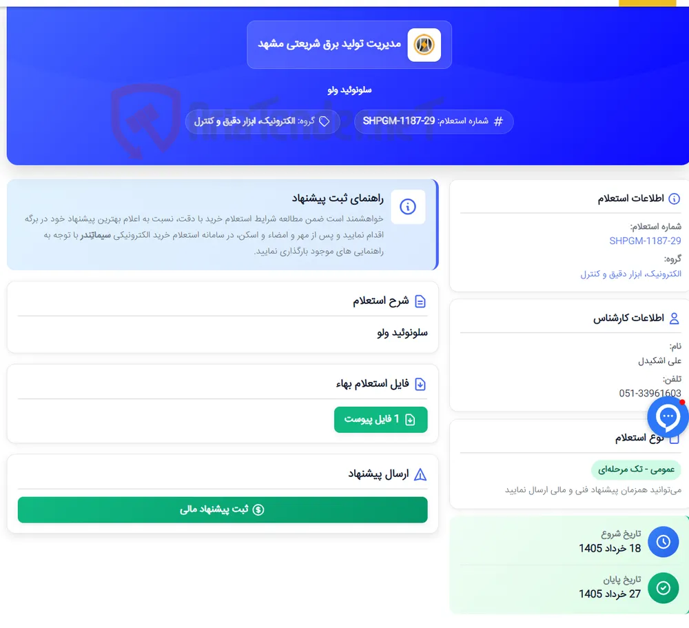 سلونوئید ولو