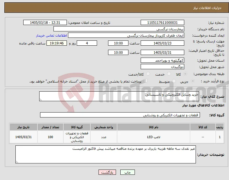 نیاز کالا-خرید وسایل الکترونیکی و تاسیساتی 