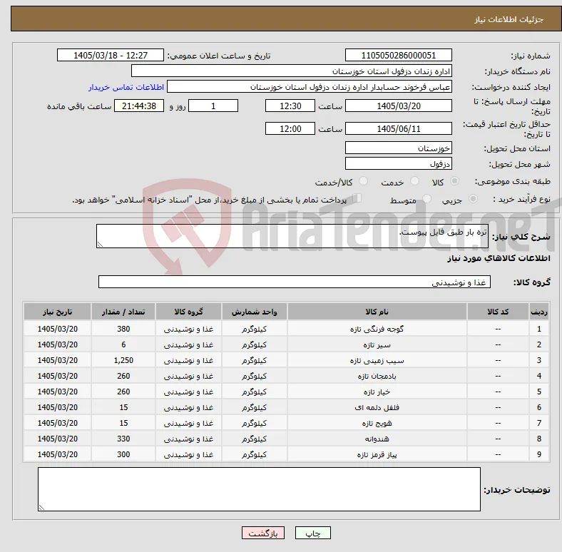 نیاز کالا-تره بار طبق فایل پیوست.