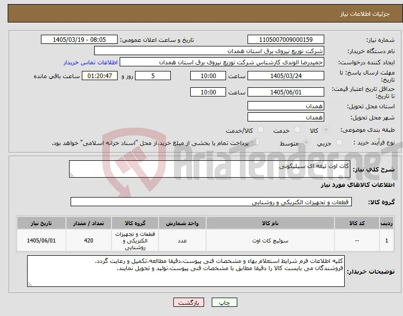 نیاز کالا-کات اوت تیغه ای سیلیکونی