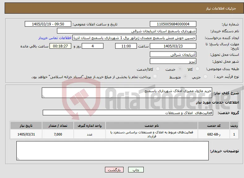 نیاز خدمات-خرید ماژول ممیزی املاک شهرداری باسمنج