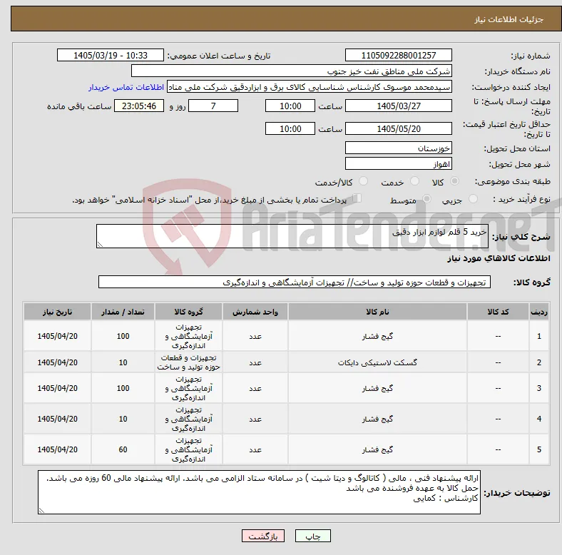 نیاز کالا-خرید 5 قلم لوازم ابزار دقیق