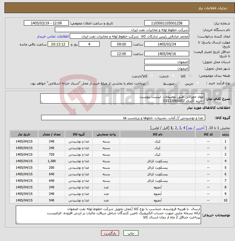نیاز کالا-مواد خوراکی طبق توضیحات لیست پیوست -خرید اکبری 03133960057