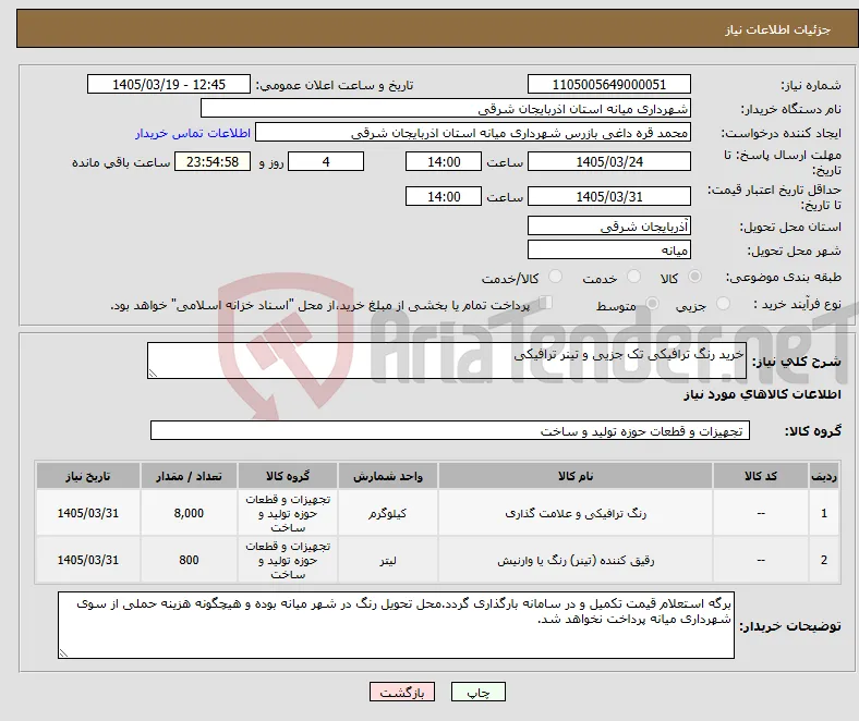نیاز کالا-خرید رنگ ترافیکی تک جزیی و تینر ترافیکی