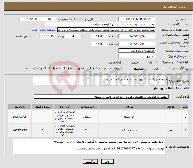 نیاز کالا-خرید تجهیزات شبکه روتر و سوئیچ طبق لیست پیوست 