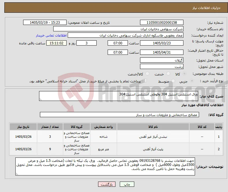 نیاز کالا-ورق استنلس استیل 304 وقوطی استنلس استیل 304