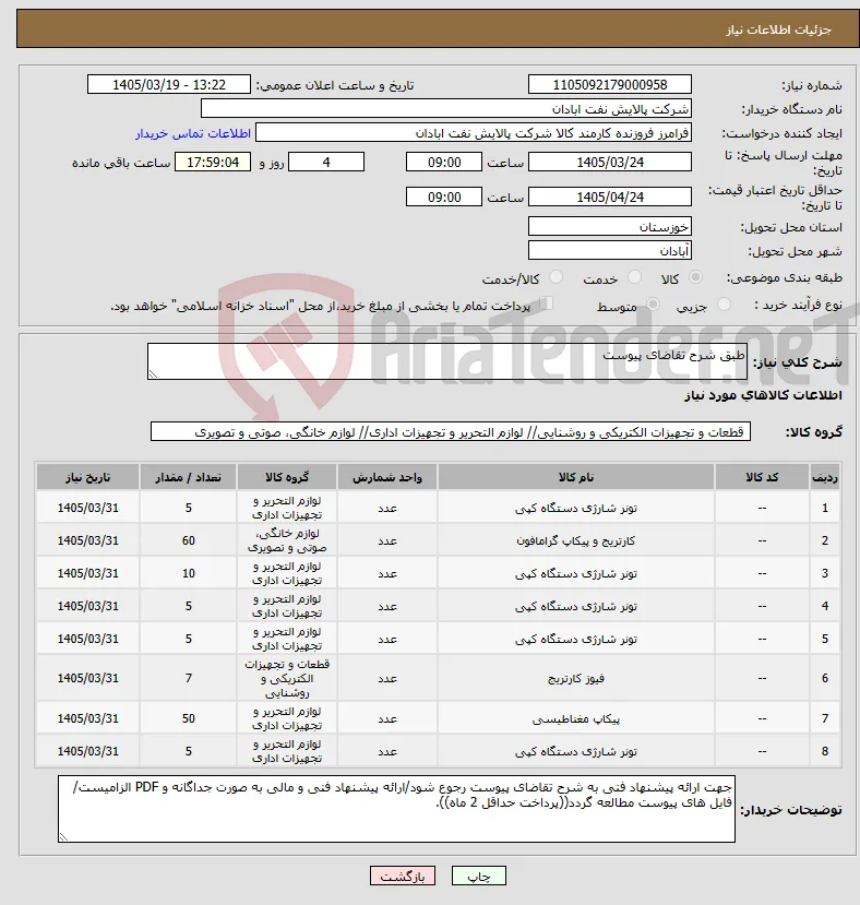 نیاز کالا-طبق شرح تقاضای پیوست