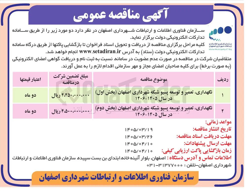 نگهداری تعمیر و توسعه پسیو شبکه