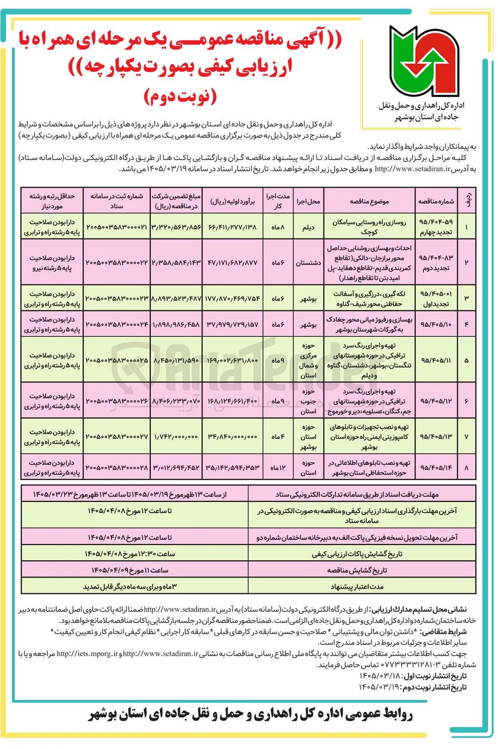 لکه گیری ، درزگیری و آسفالت حفاظتی محور 