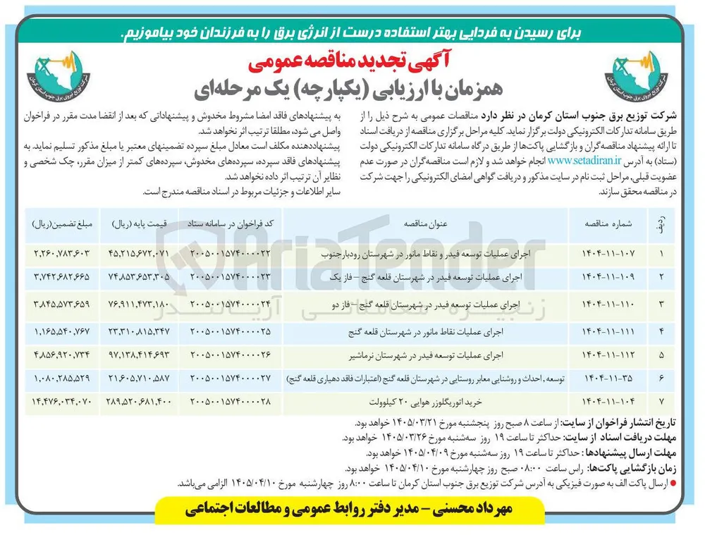 اجرای عملیات نقاط مانور 