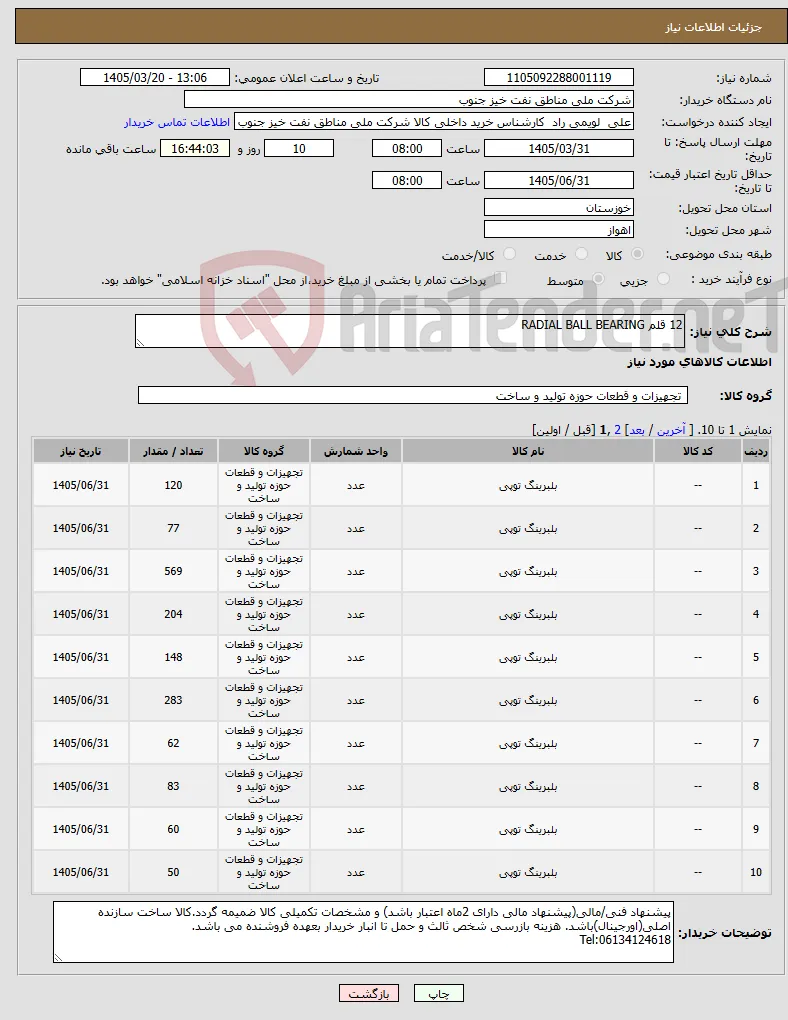 نیاز کالا-12 قلم RADIAL BALL BEARING