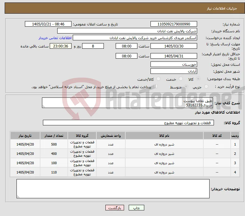نیاز کالا-طبق تقاضا پیوست مریدی53182231