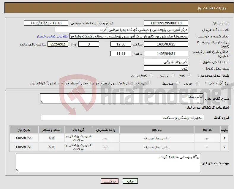 نیاز کالا-لباس بیمار