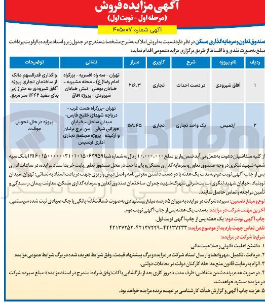 فروش املاک با کاربری تجاری در تهران