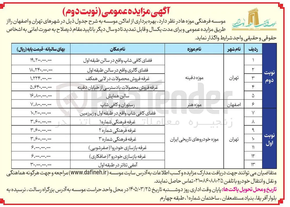 بهره برداری از اماکن موزه خودروهای تاریخی ایران
