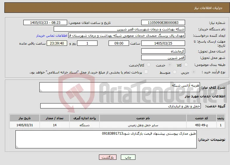 نیاز خدمات-هزینه آژانس شبکه