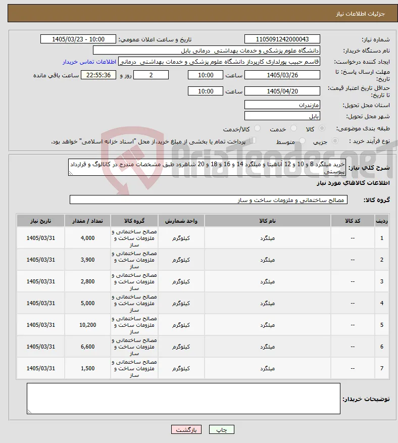 نیاز کالا-خرید میلگرد 8 و 10 و 12 آناهیتا و میلگرد 14 و 16 و 18 و 20 شاهرود طبق مشخصات مندرج در کاتالوگ و قرارداد پیوستی