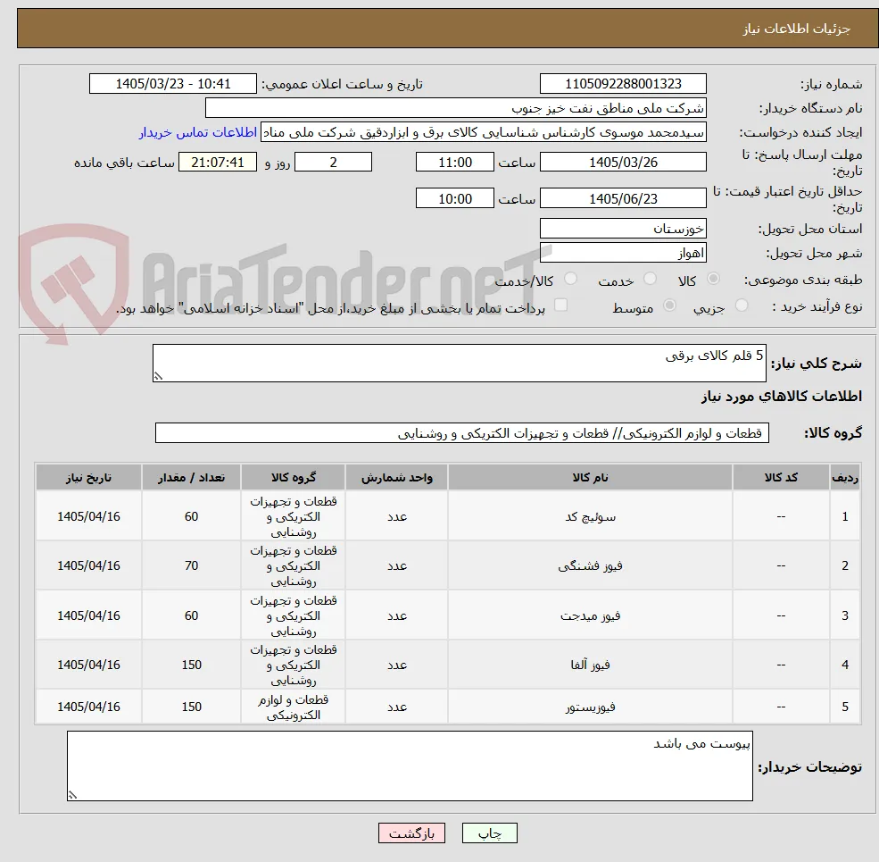 5 قلم کالای برقی
