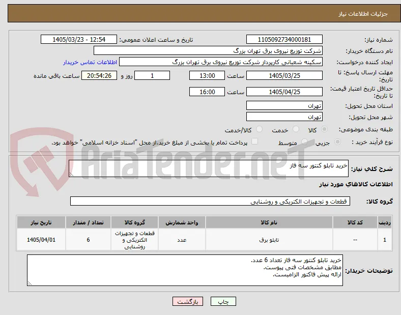 خرید تابلو کنتور سه فاز 