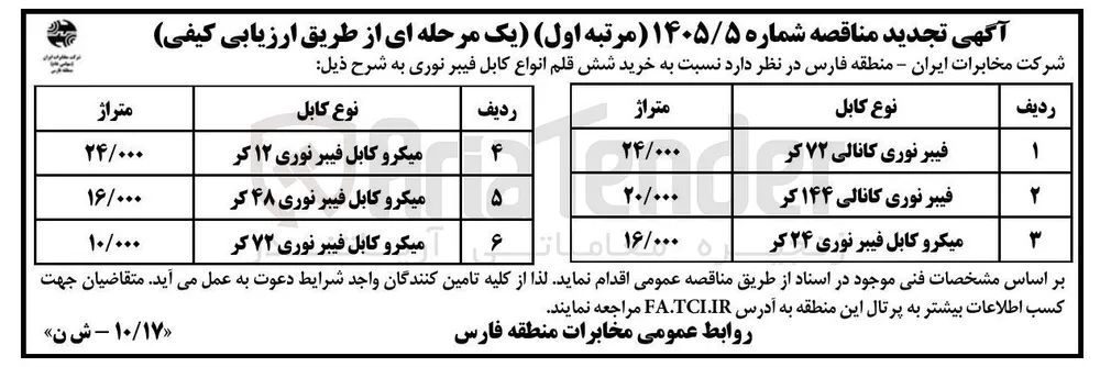 خرید شش قلم انواع کابل فیبر نوری 