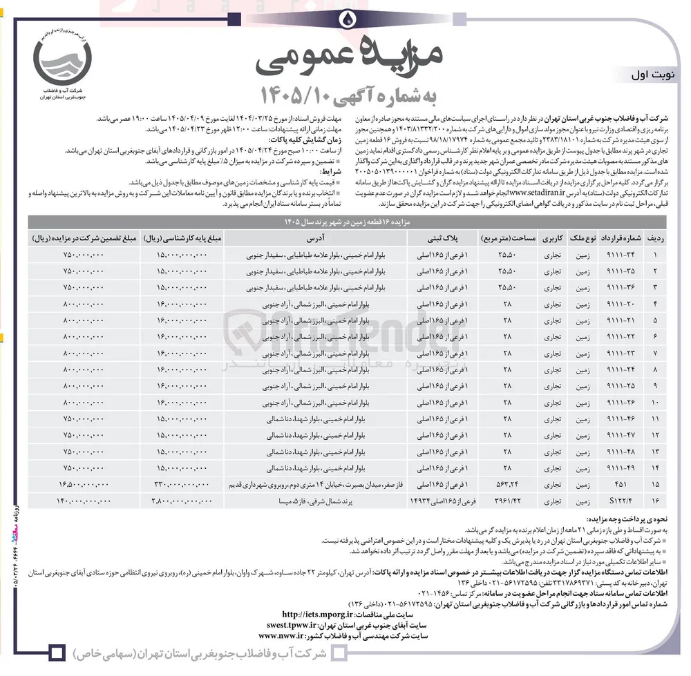 فروش ۱۶ قطعه زمین تجاری در شهر پرند