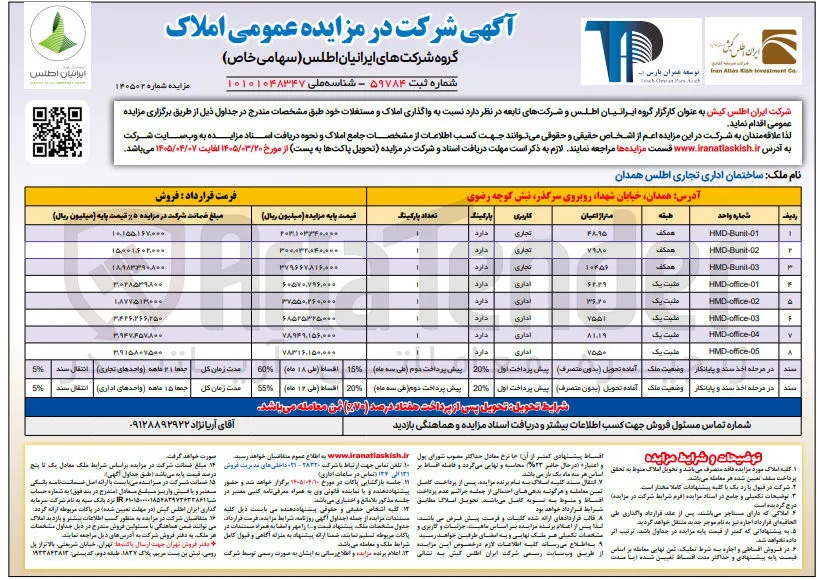 واگذاری املاک 