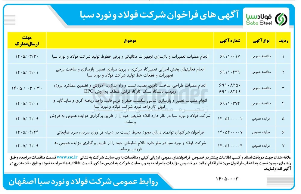 فروش اقلام ضایعی