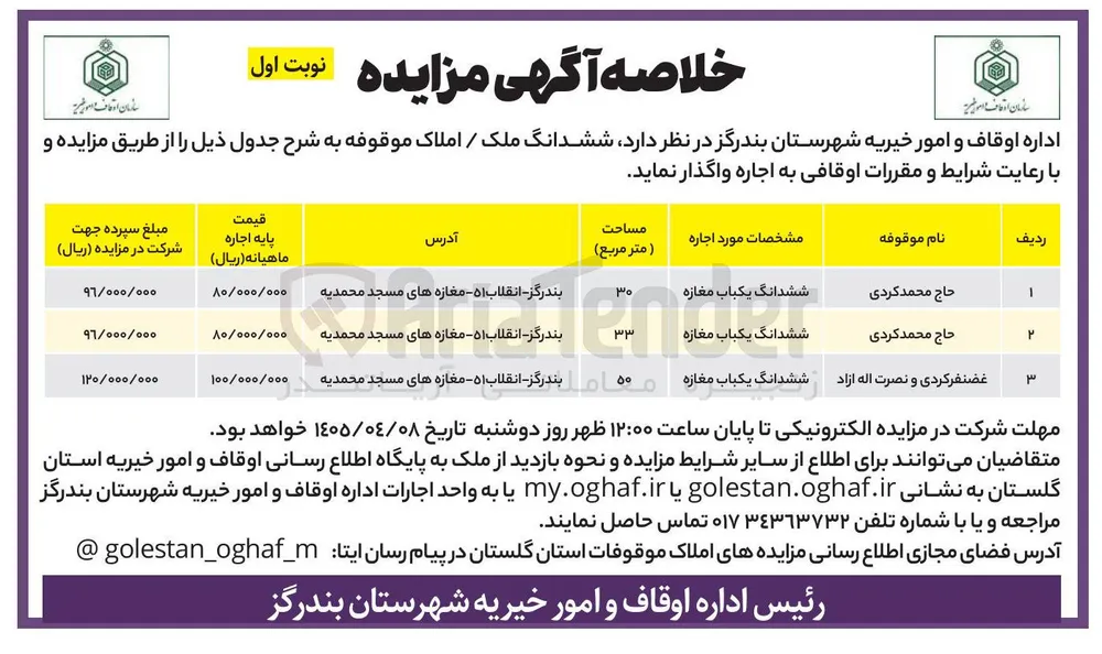 اجاره ششدانگ سه باب مغازه 