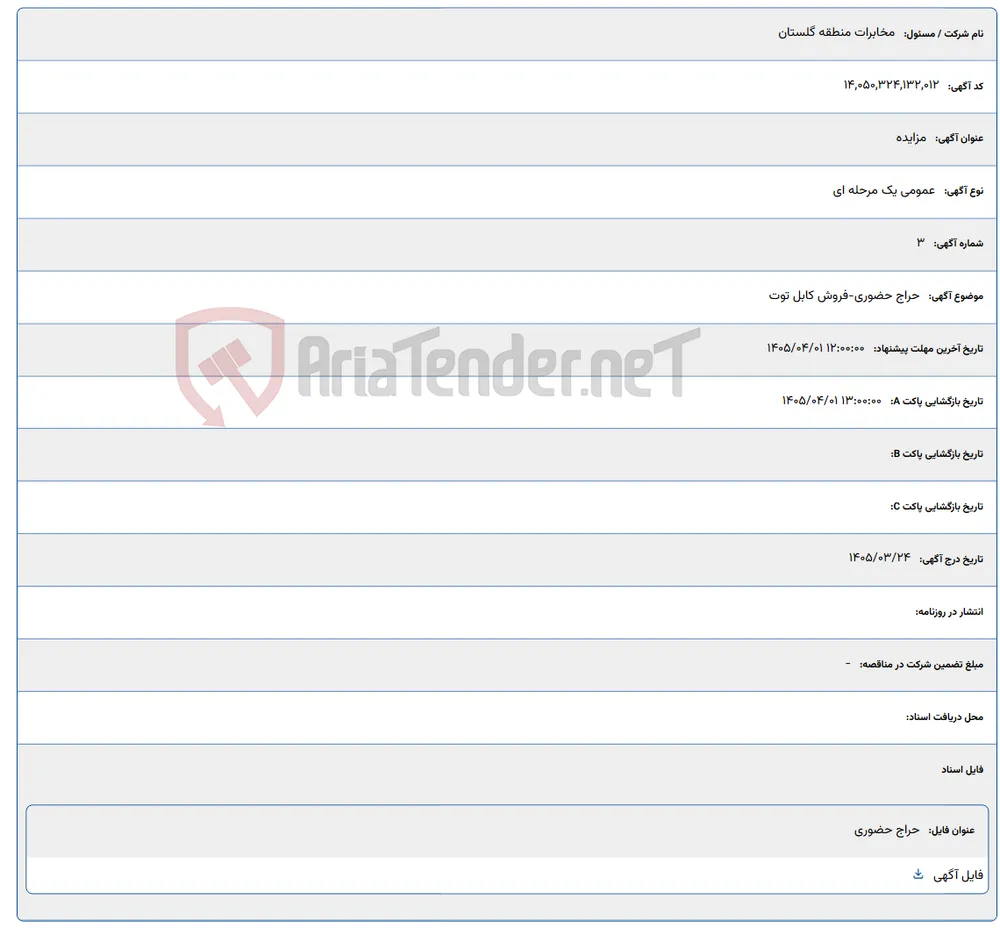 حراج حضوری-فروش کابل توت