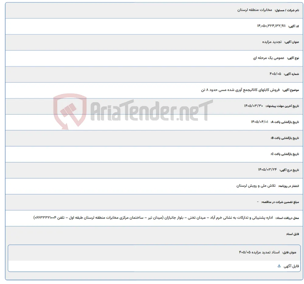 فروش کابلهای کانالی جمع آوری شده مسی حدود 8 تن