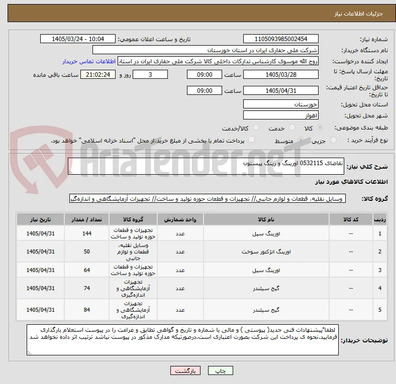 تقاضای 0532115 اورینگ و رینگ پیستون
