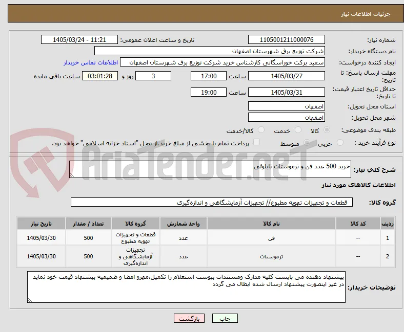 خرید 500 عدد فن و ترموستات تابلوئی