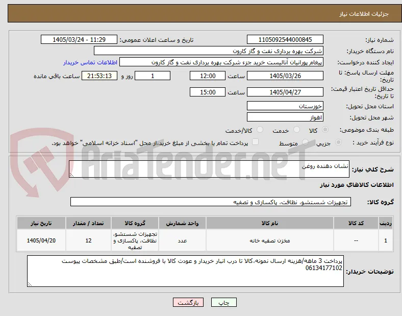 نشان دهنده روغن